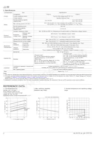 JJM1A-12V Datasheet Pagina 2
