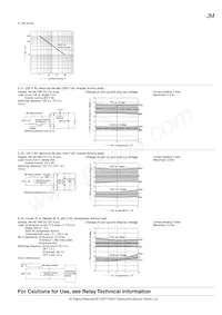 JM1AN-ZTMP-DC9V-F Datenblatt Seite 4