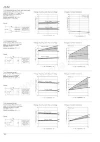 JSM1A-9V-5 Datasheet Page 3