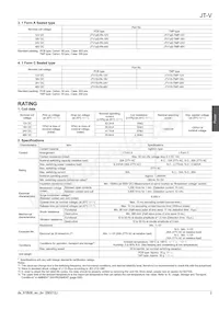 JTV1S-TMP-48V Datasheet Pagina 2