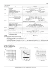 JW1AFSN-DC9V Datasheet Page 3