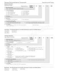 KUE-4013-1 Datasheet Page 3