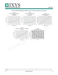 LBA110PLTR Datasheet Page 6