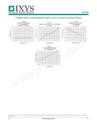 LCC120S Datasheet Page 6