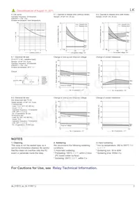 LK1AF-5V Datasheet Pagina 3