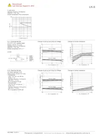 LKS1AF-9V Datasheet Page 3