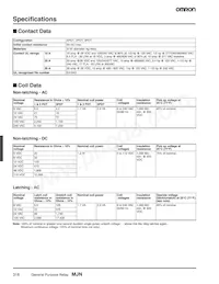 MJN1CF-AC240 Datasheet Pagina 2