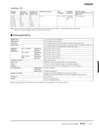 MJN1CF-AC240 Datasheet Pagina 3