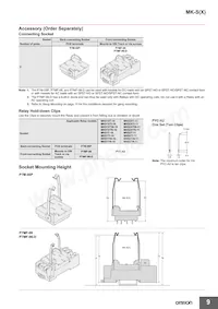 MKS1XTIN-10 AC100 Datasheet Pagina 9