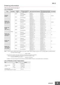 MKS3PIN-2 DC24 Datasheet Page 2
