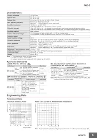MKS3PIN-2 DC24 Datasheet Page 4