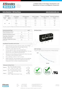 MS05-1A87-75DHR Datasheet Page 2