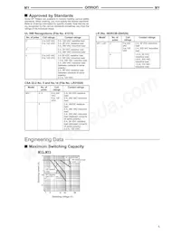 MY3F AC110/120 Datasheet Page 5