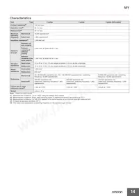 MY4IN DC60 (S) Datasheet Page 14