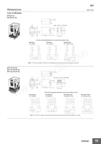 MY4IN DC60 (S) Datasheet Page 15