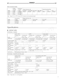 MYQ4Z-AC110/120 Datasheet Pagina 3