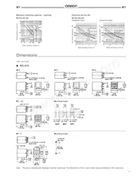 MYQ4Z-AC110/120 Datasheet Page 7