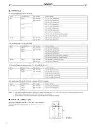 MYQ4Z-AC110/120 Datasheet Page 14
