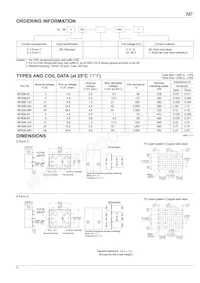 NF4EB-6V Datasheet Pagina 2