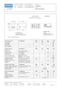 NP05-1C90-500-250 Datenblatt Cover