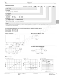 OMI-SH-224D Datasheet Page 2
