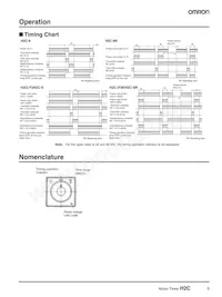 P3GA-11 Datasheet Page 5
