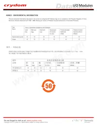 PB-16T數據表 頁面 3