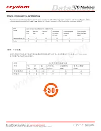 PB-32C4 Datasheet Page 3