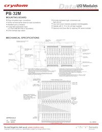 PB-32M-V Datasheet Copertura