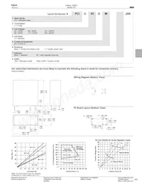 PCI-205DMH Datasheet Pagina 2