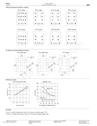PCL-406ASP Datasheet Page 4