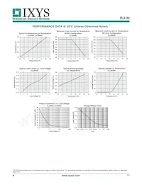 PLA194S Datasheet Page 4