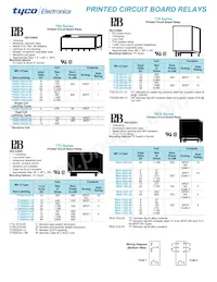 PM-17DY-24 데이터 시트 페이지 2