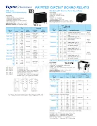 PM-17DY-24 Datasheet Pagina 3