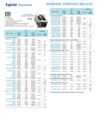 PM-17DY-24 Datasheet Pagina 4