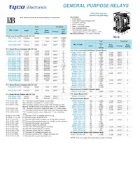 PM-17DY-24 Datasheet Pagina 5