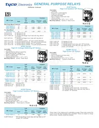 PM-17DY-24 Datasheet Pagina 7
