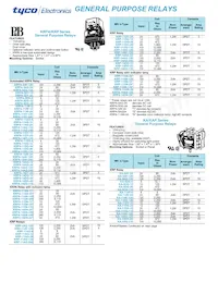 PM-17DY-24 데이터 시트 페이지 8