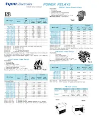 PM-17DY-24 Datasheet Pagina 9