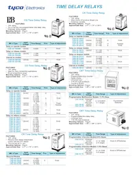 PM-17DY-24 Datasheet Page 14