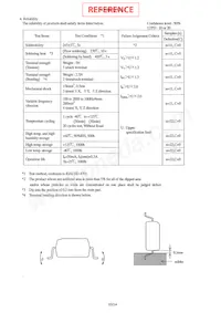 PR33MF51YPLF數據表 頁面 11