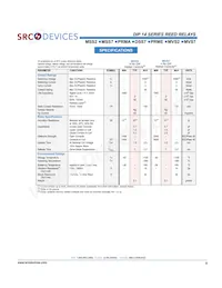 PRMA1C24 Datasheet Page 5