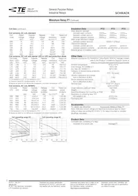 PT78704 Datasheet Pagina 2