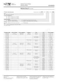 PT78704 Datasheet Page 4