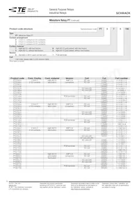 PT78704 Datasheet Pagina 4