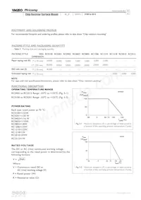 RC1206JR-074K7P Datasheet Page 5