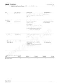 RE0603FRE0710ML Datasheet Page 6