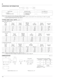 RSD-12V Datasheet Page 2