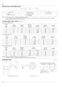 RSD-12V數據表 頁面 2