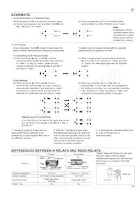 RSD-12V Datasheet Page 3